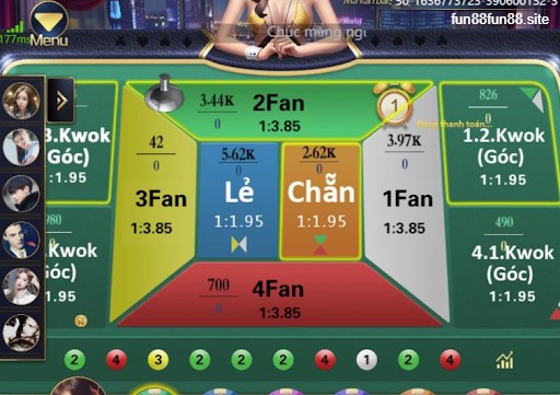 Bàn cược game Fantan tại Fun88