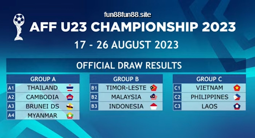 Các đội cùng thi đấu qua các bảng tại giải U23 Đông Nam Á