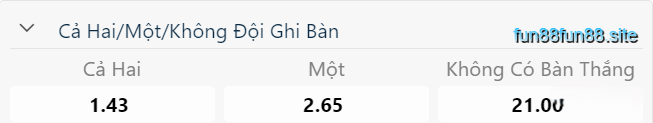 btts-ca-tran-giua-tay-ban-nha-anh