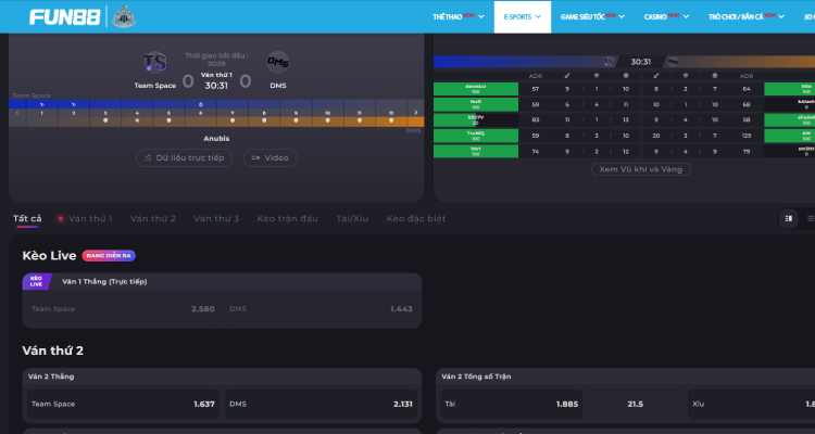 kèo cược CS:GO Fun88