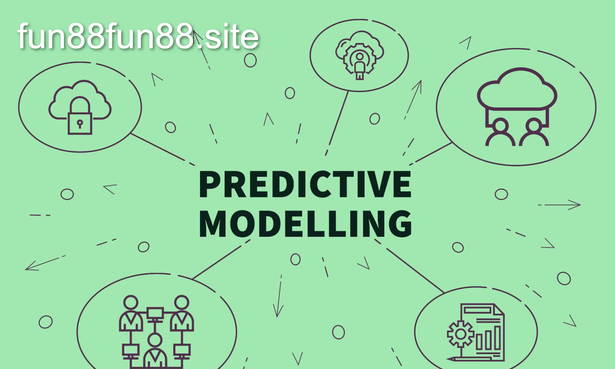 Predictive Models