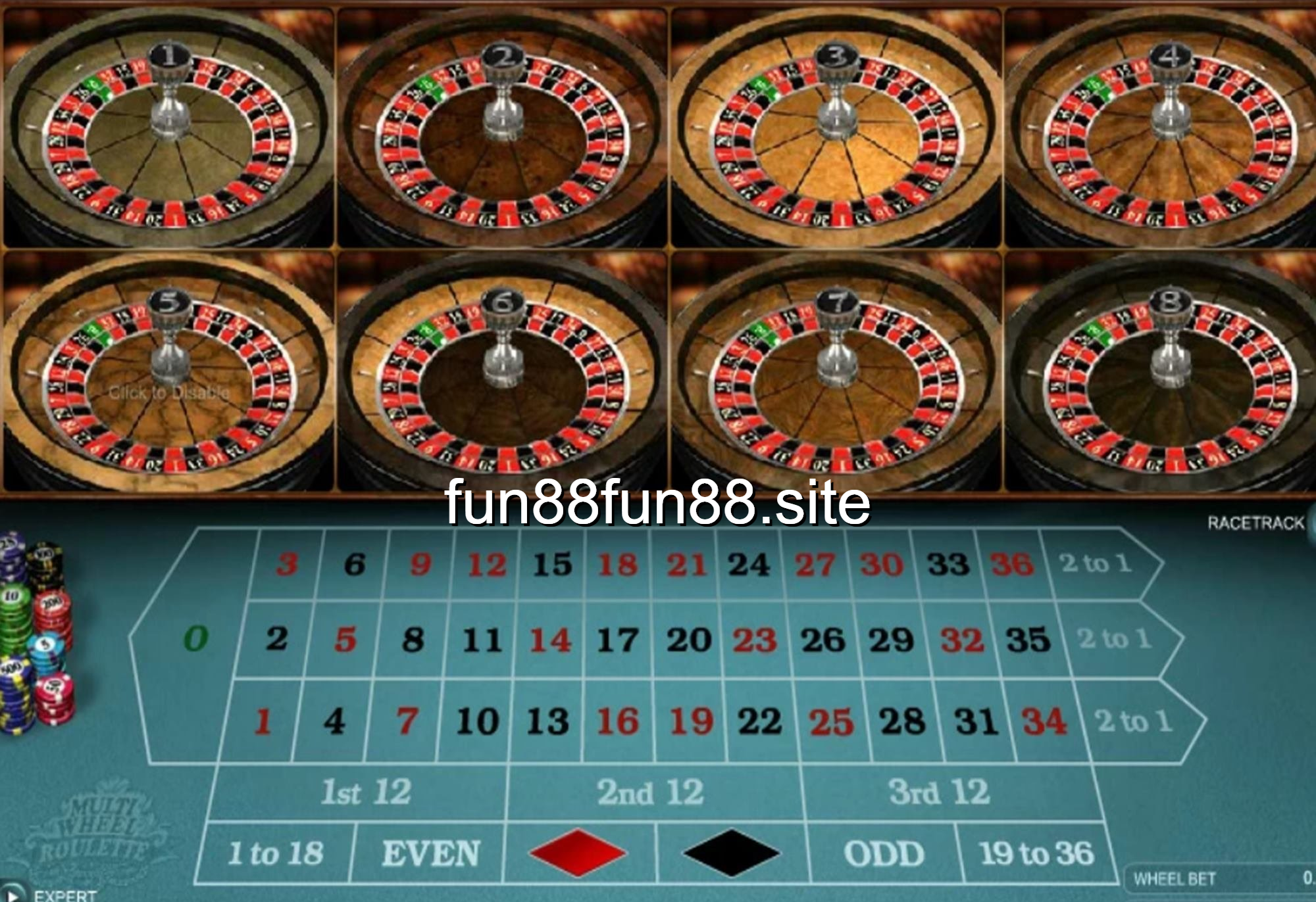 Không nên cược quá nhiều bánh xe