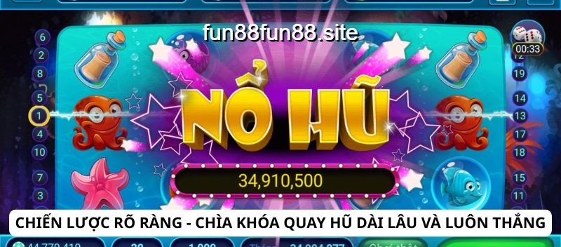 Chiến lược rõ ràng 