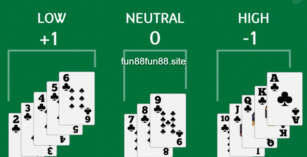 dem-bai-blackjack-theo-he-thong-hi-lo-count
